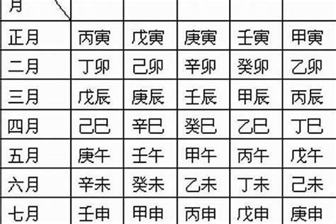 2月8号出生的人|2月8日生日書（水瓶座）